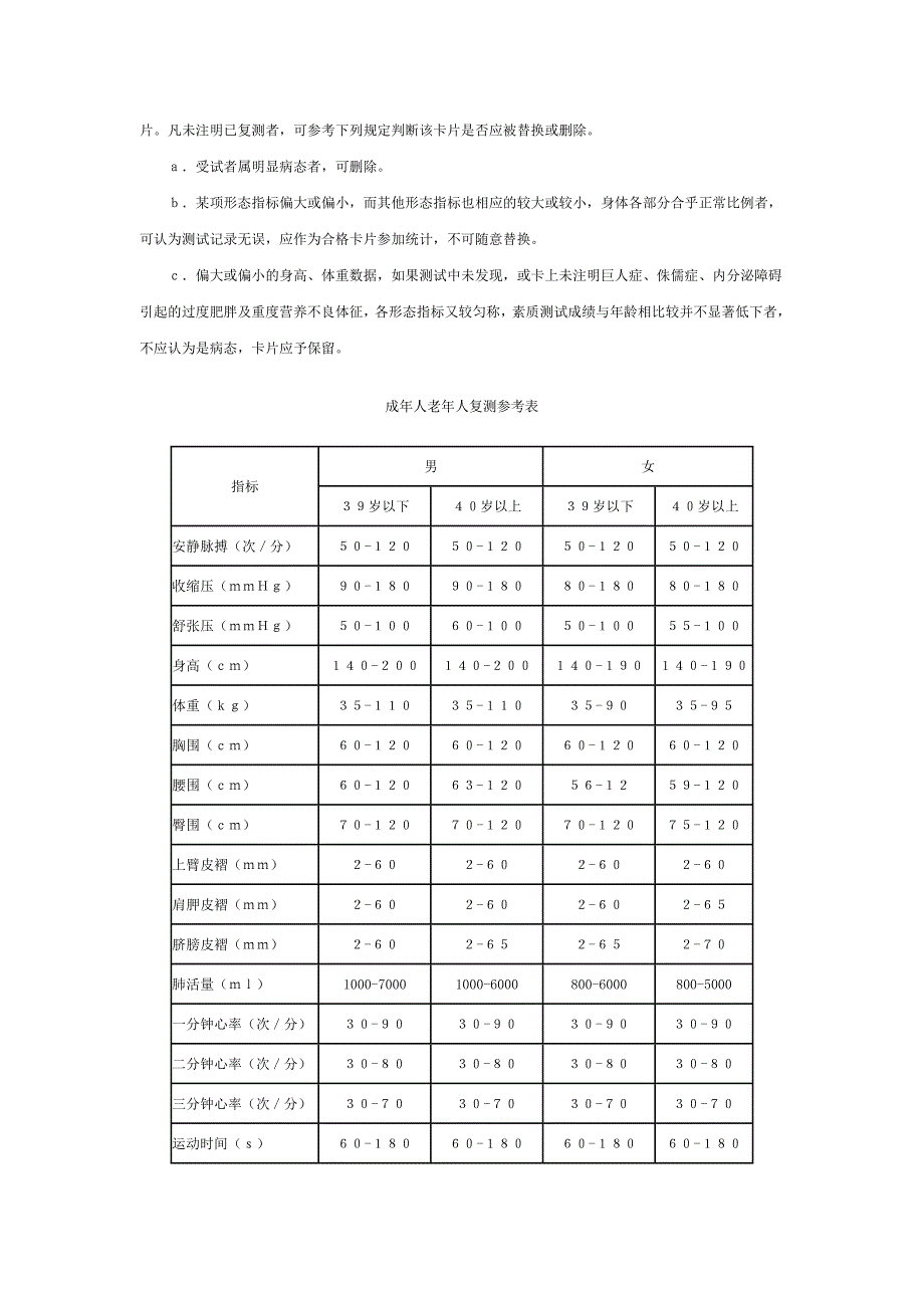 体质检查验收细则_第4页