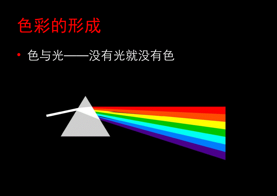 色彩基础ppt_第2页