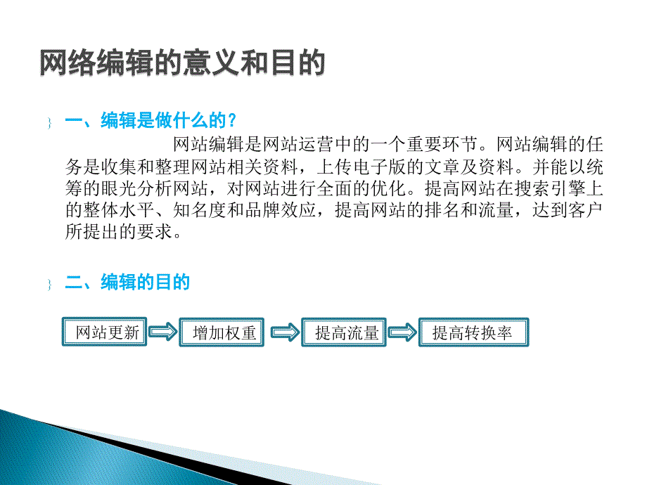 网络编辑培训课件_第2页