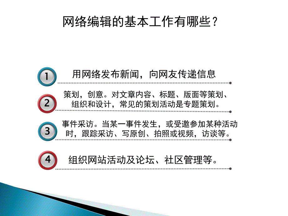 网络编辑培训课件_第4页