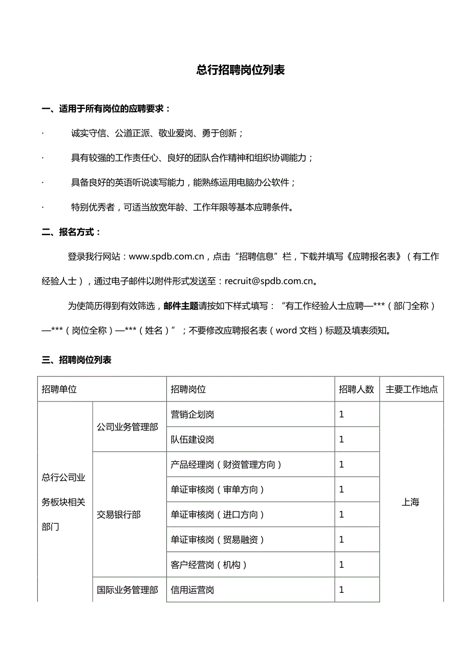 总行招聘岗位列表_第1页