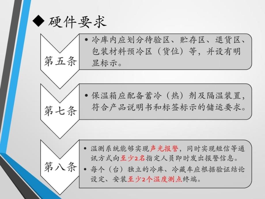 医疗器械冷链管理指南_第3页