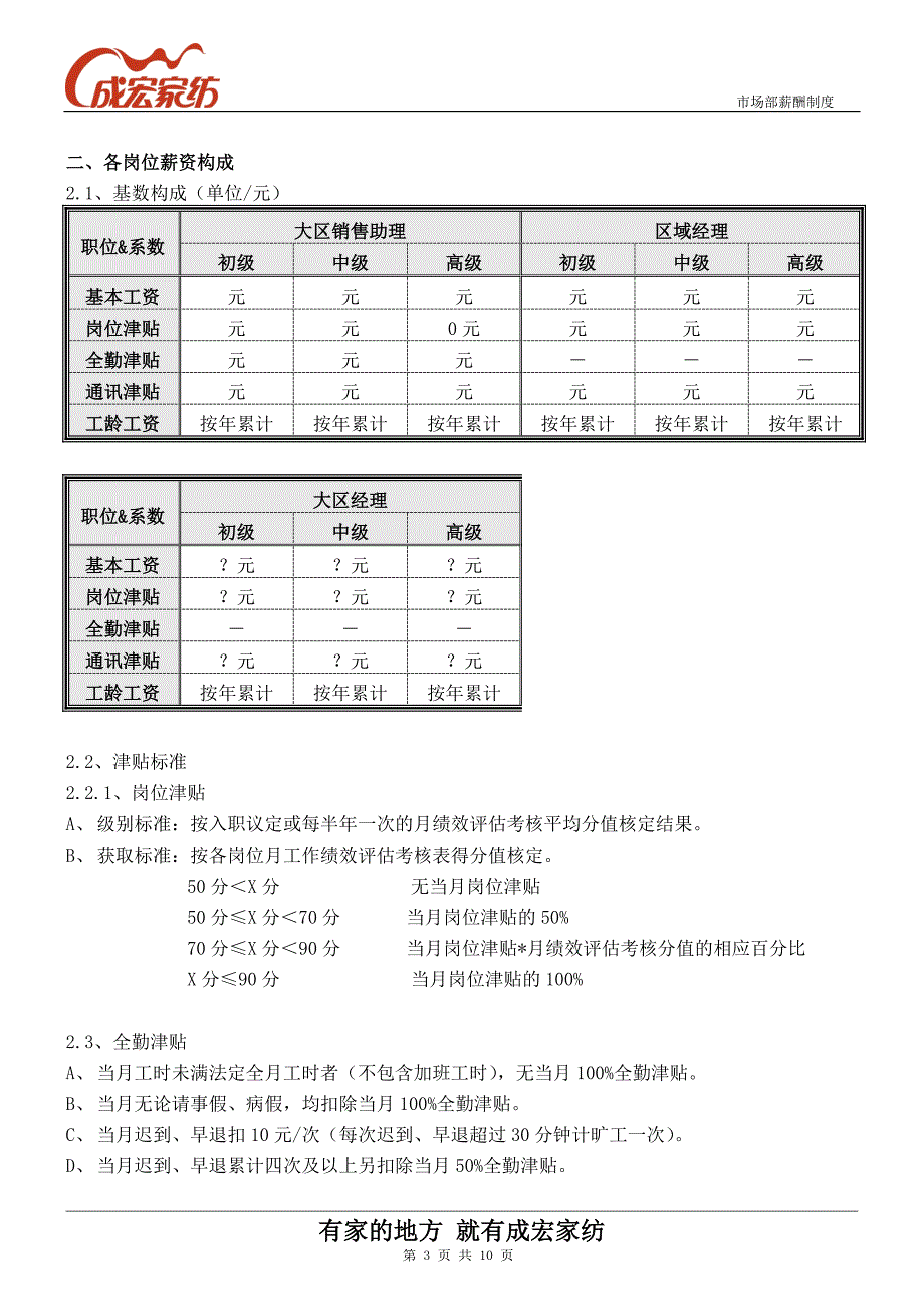 市场部薪酬制度_第3页