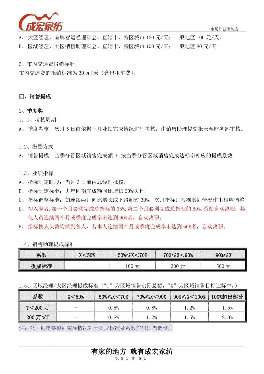 市场部薪酬制度_第5页