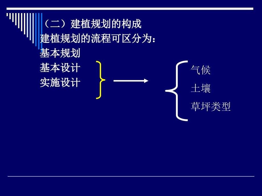 第四章草坪建植工程_第5页