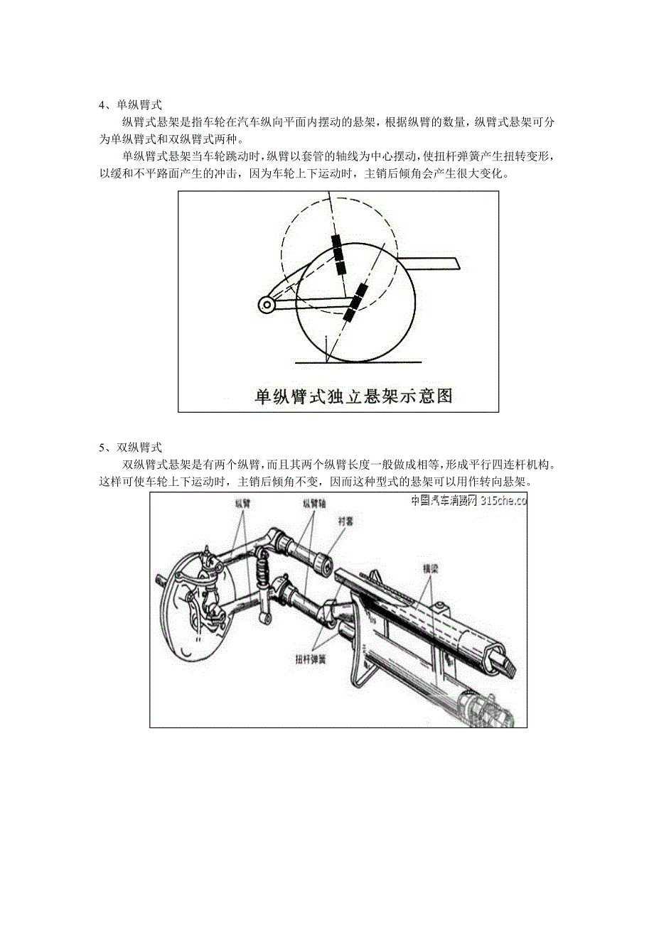 悬架的种类和优缺点_第3页