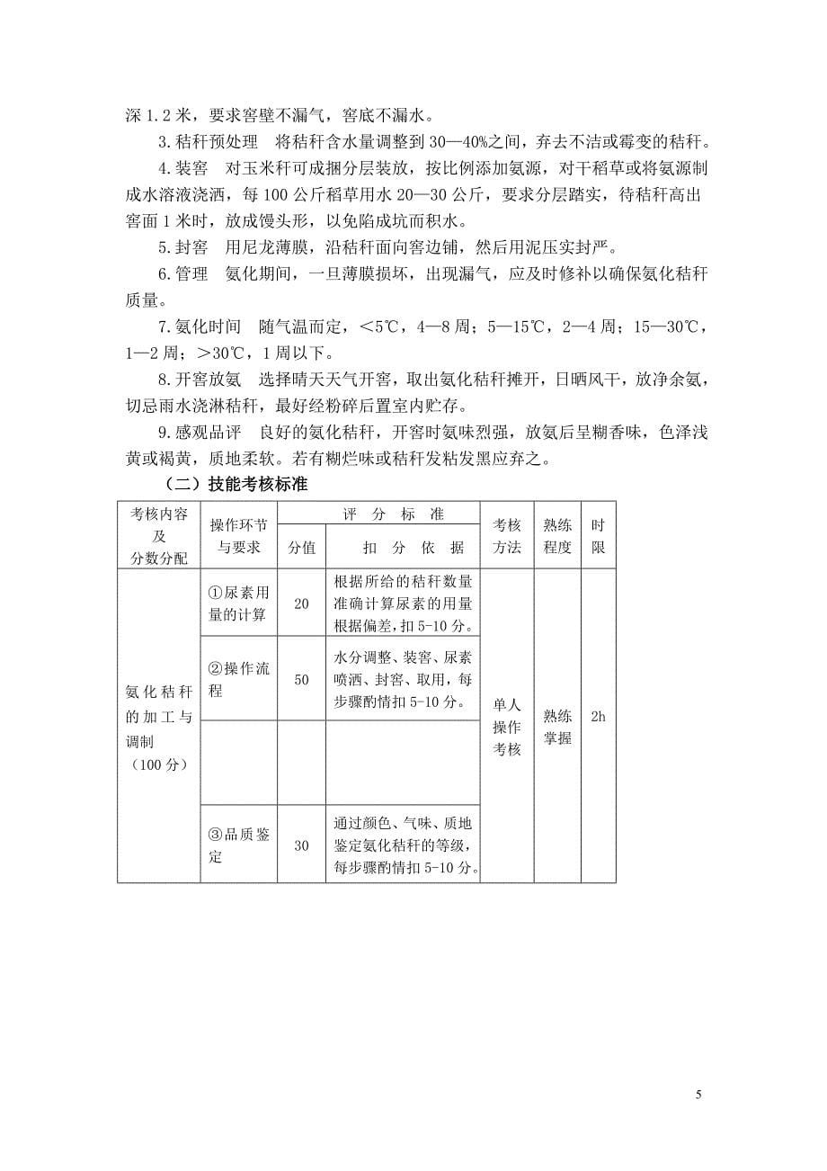 动物营养实训方案_第5页