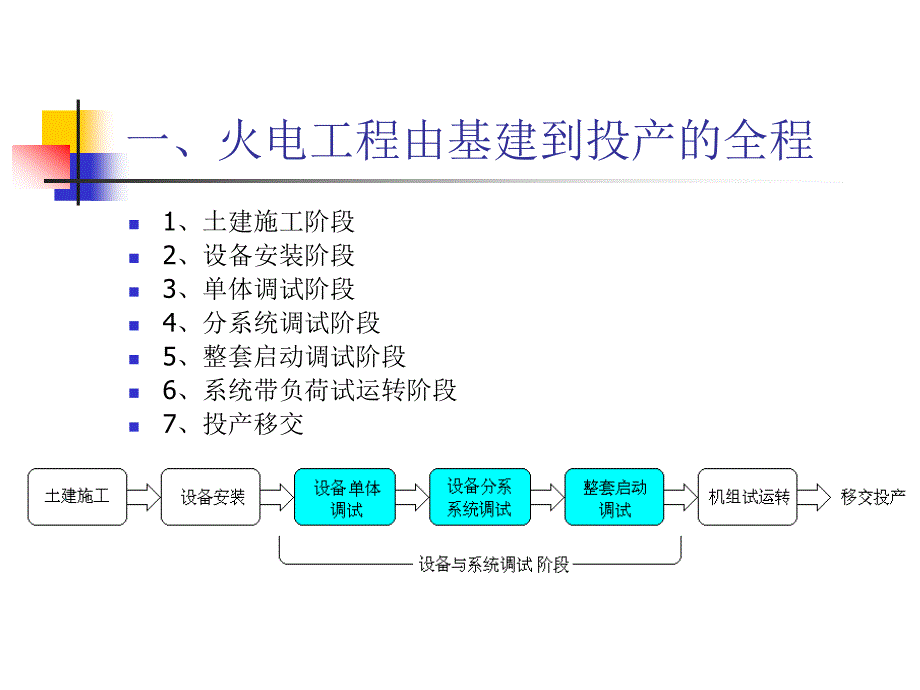 电气调试及典型案例_第2页