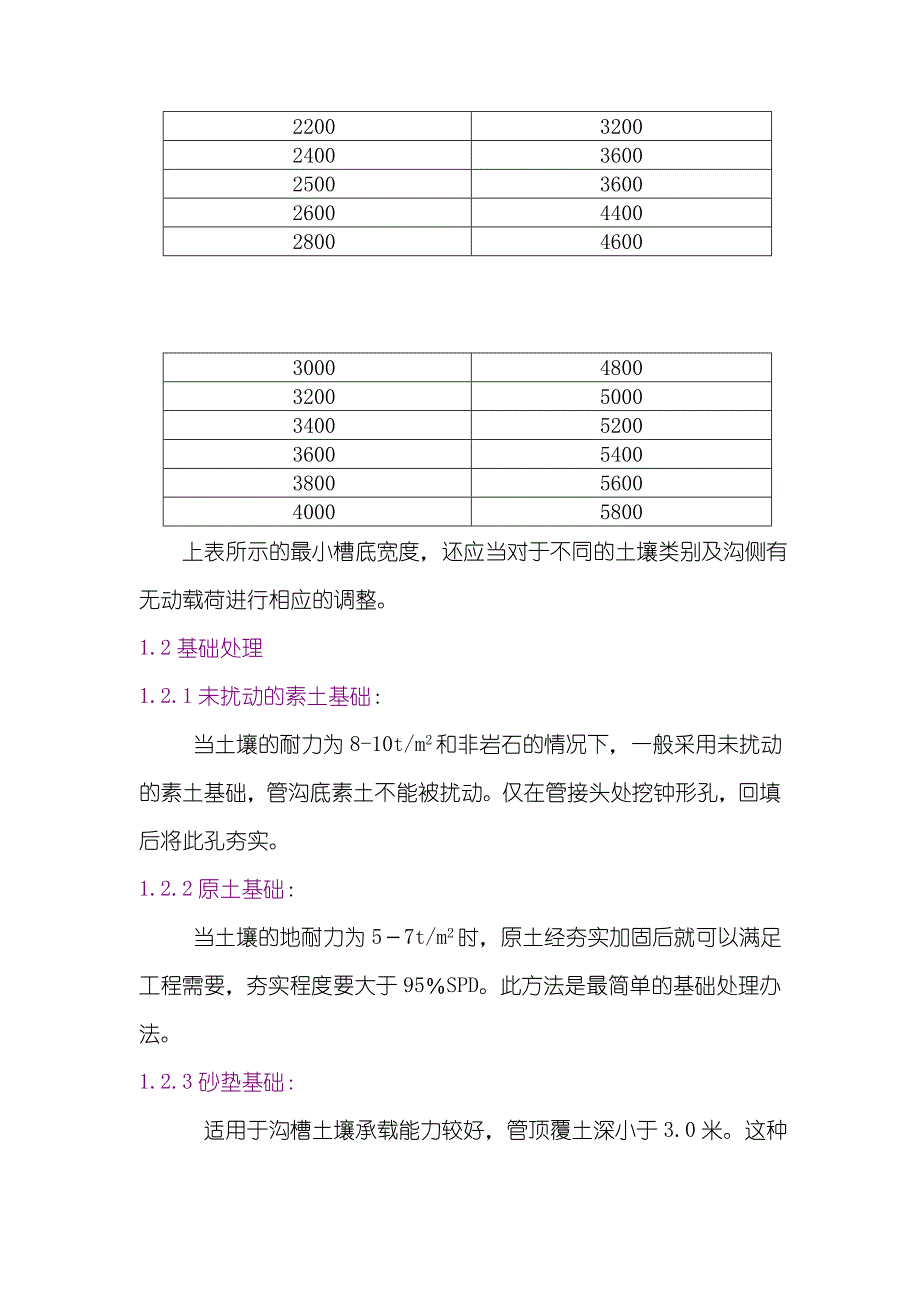 地埋管道安装说明沟槽开挖_第4页