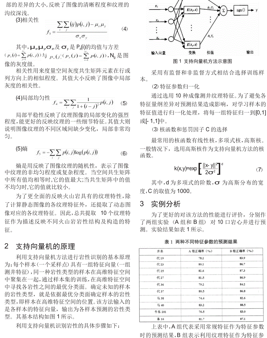 基于成像测井技术的砂砾岩体识别方法_以东营北带为例_第2页