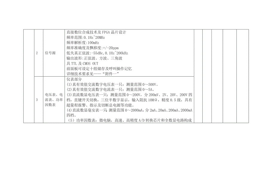 电工电子实训室建设_第2页