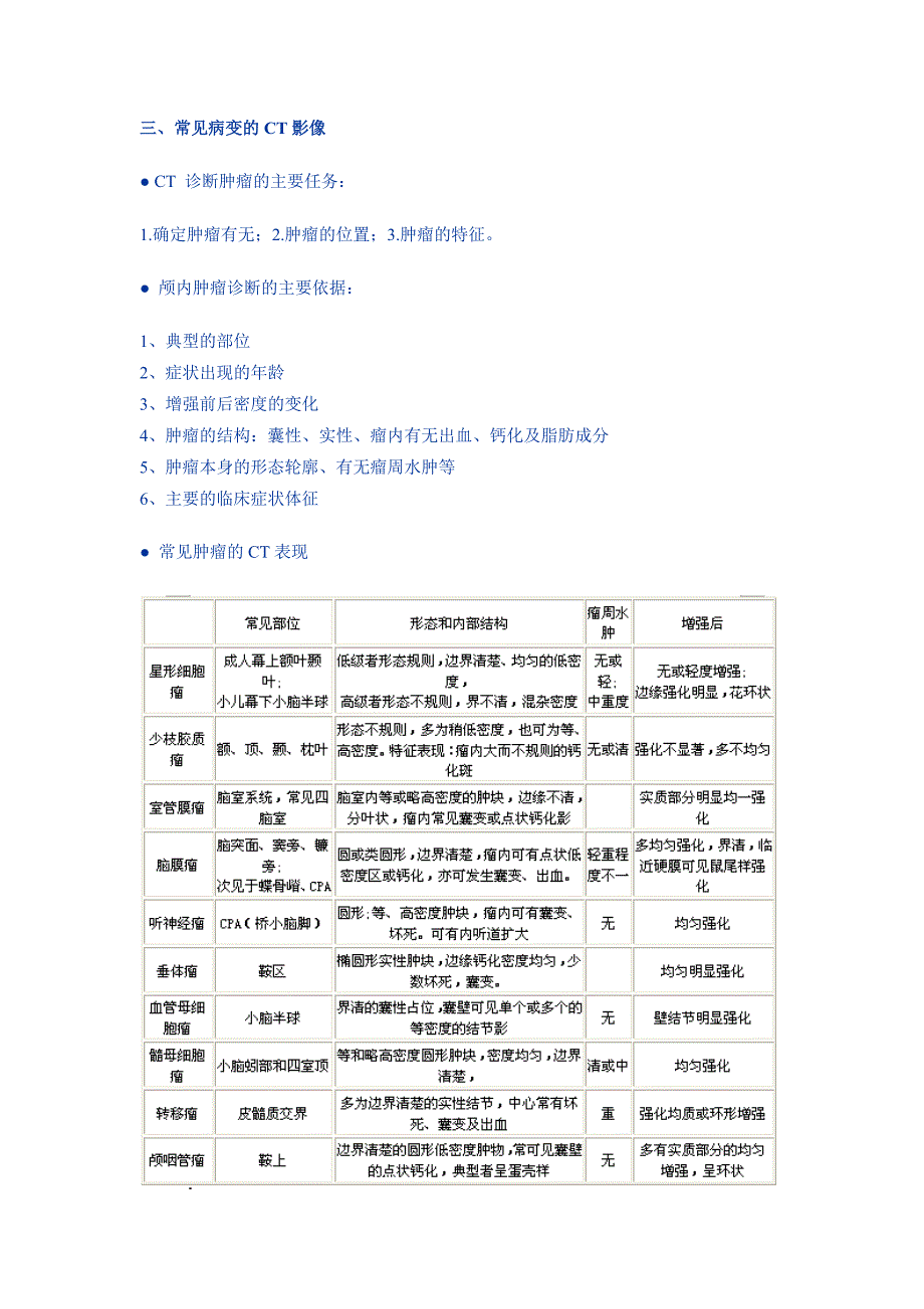 头颅ct及mri_第4页