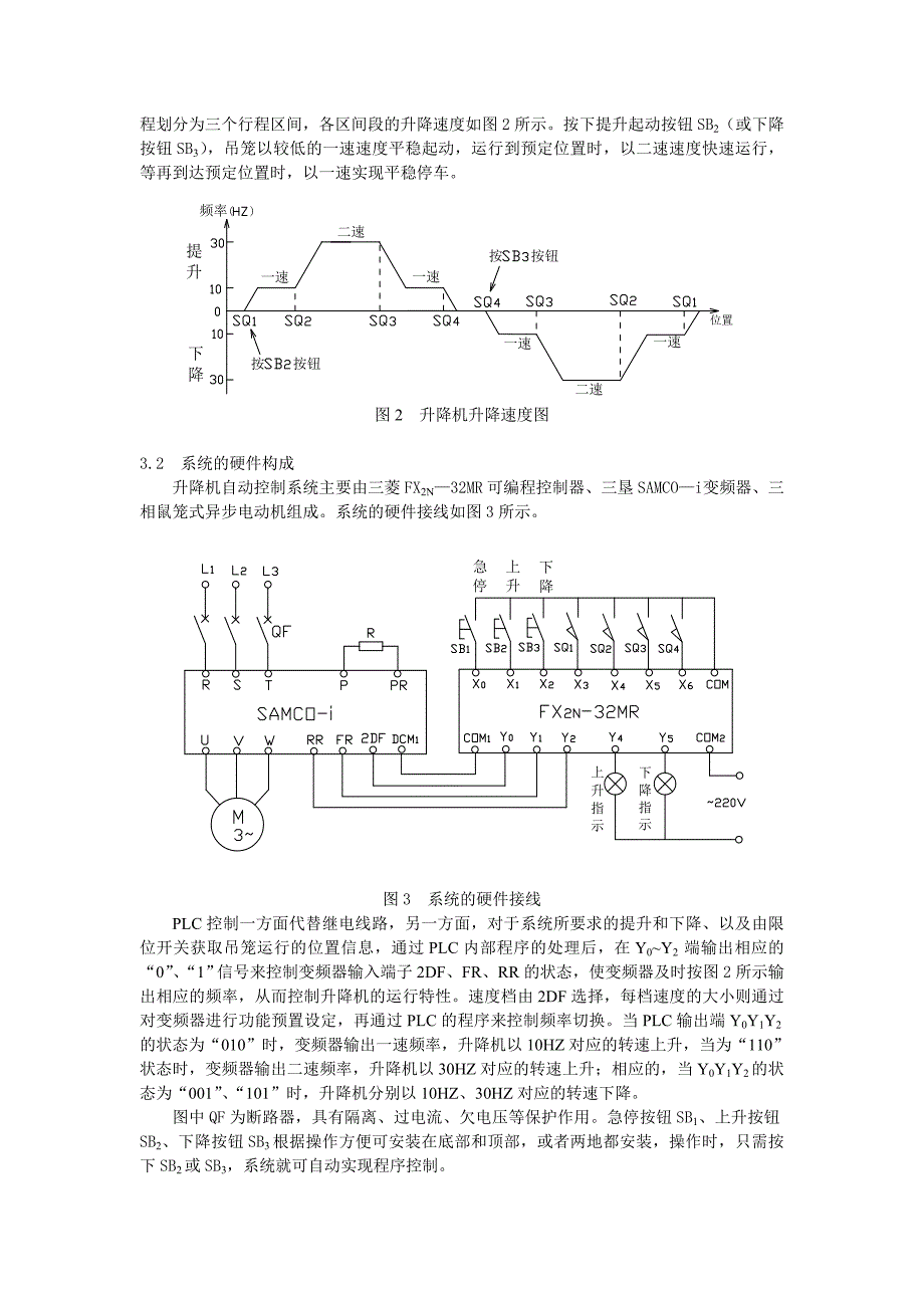 基于PLC控制的小型货物升降机调速系统_第2页