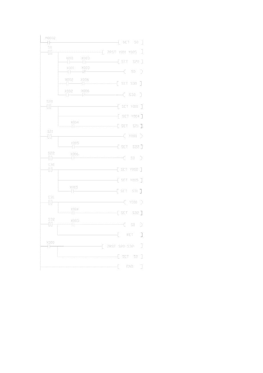 基于PLC控制的小型货物升降机调速系统_第5页