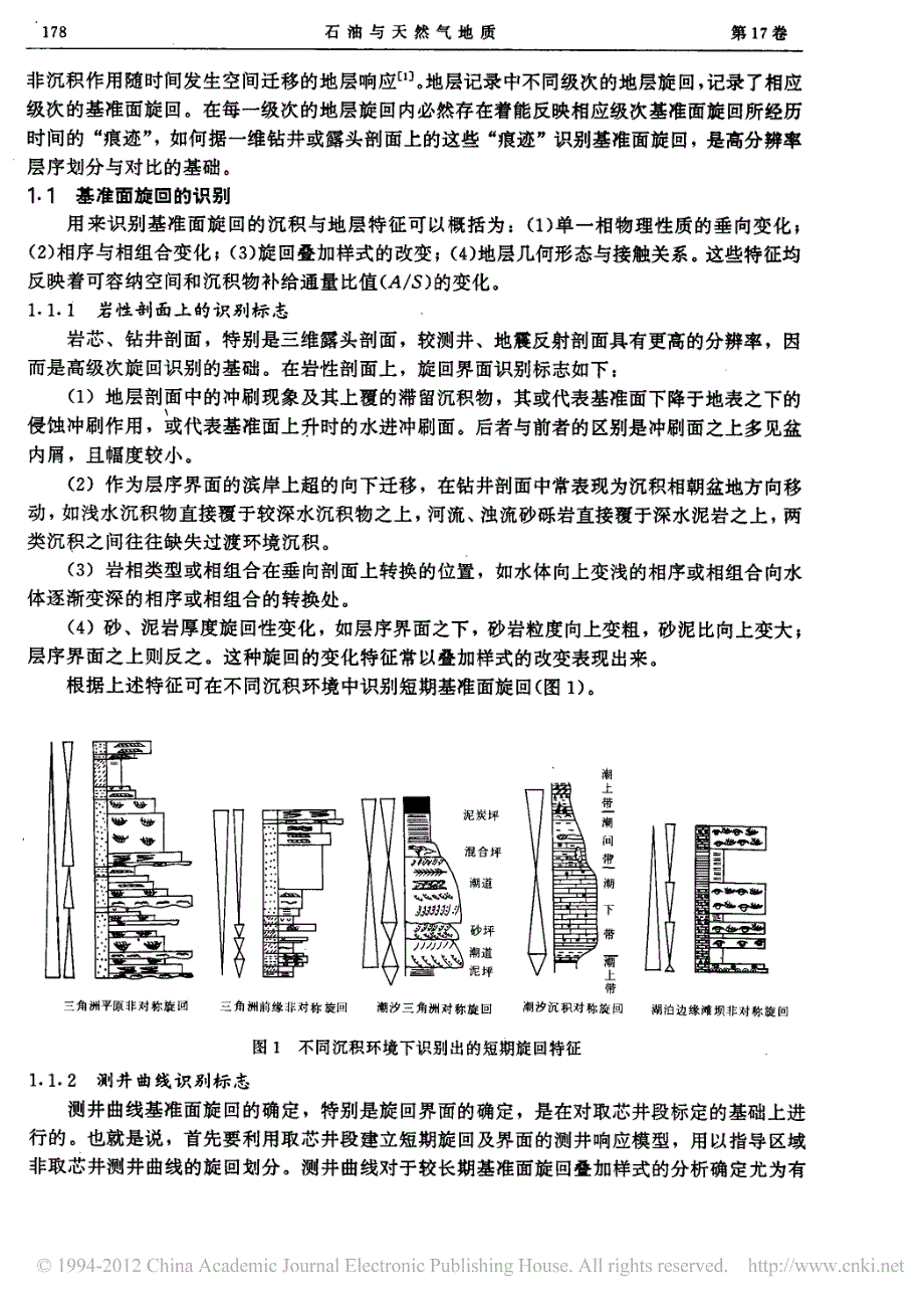 层序地层地层基准面的识别_对比技术及应用_第2页