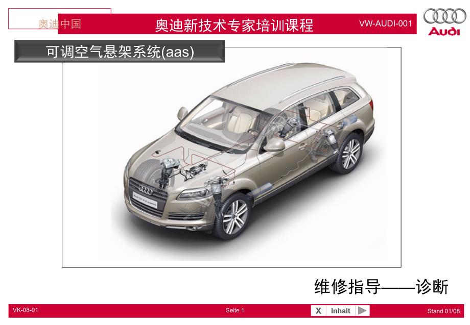 奥迪AUDI-Q7可调空气悬架系统(aas)技术培训课件_第1页