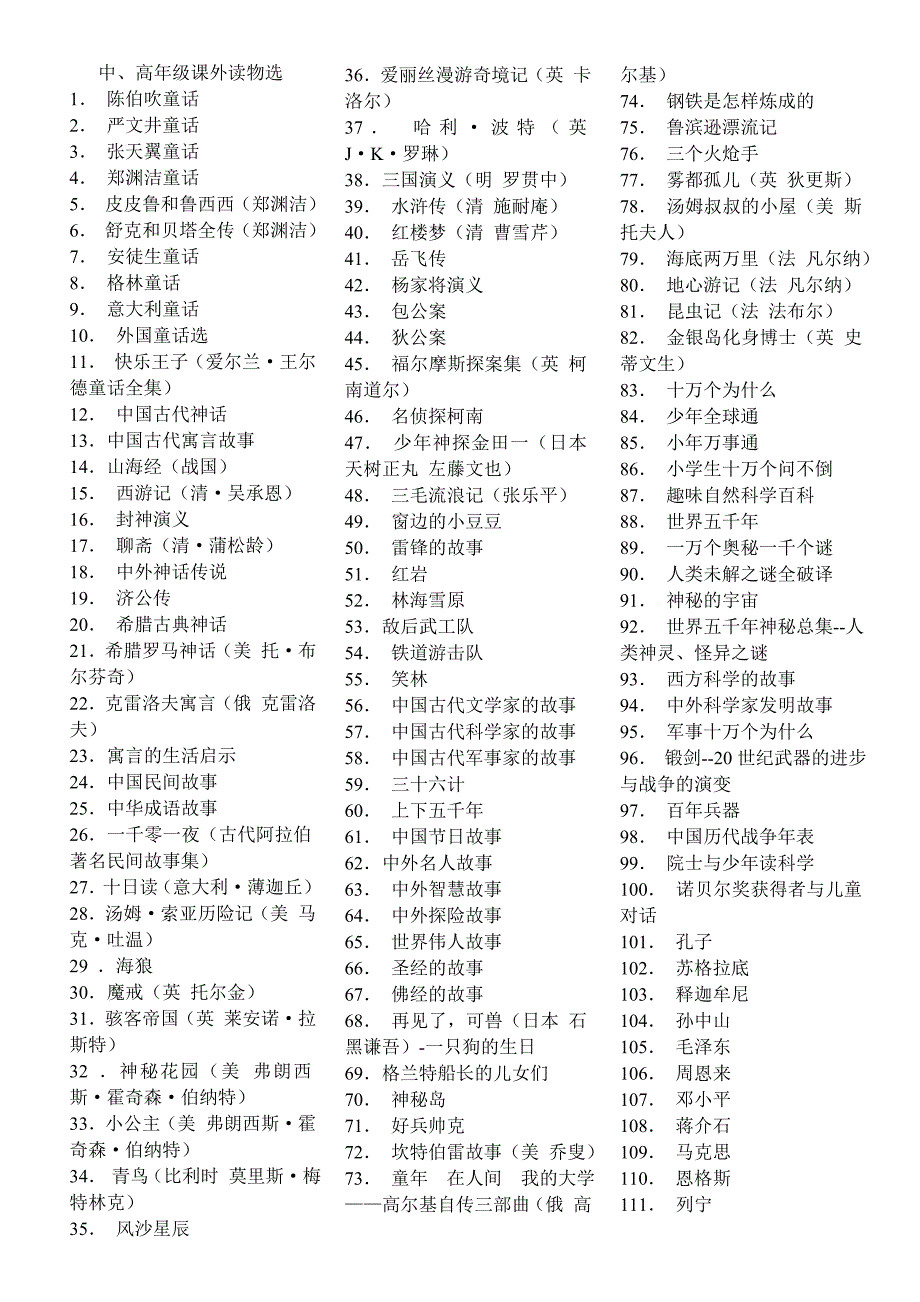 中、高年级课外读物选_第1页