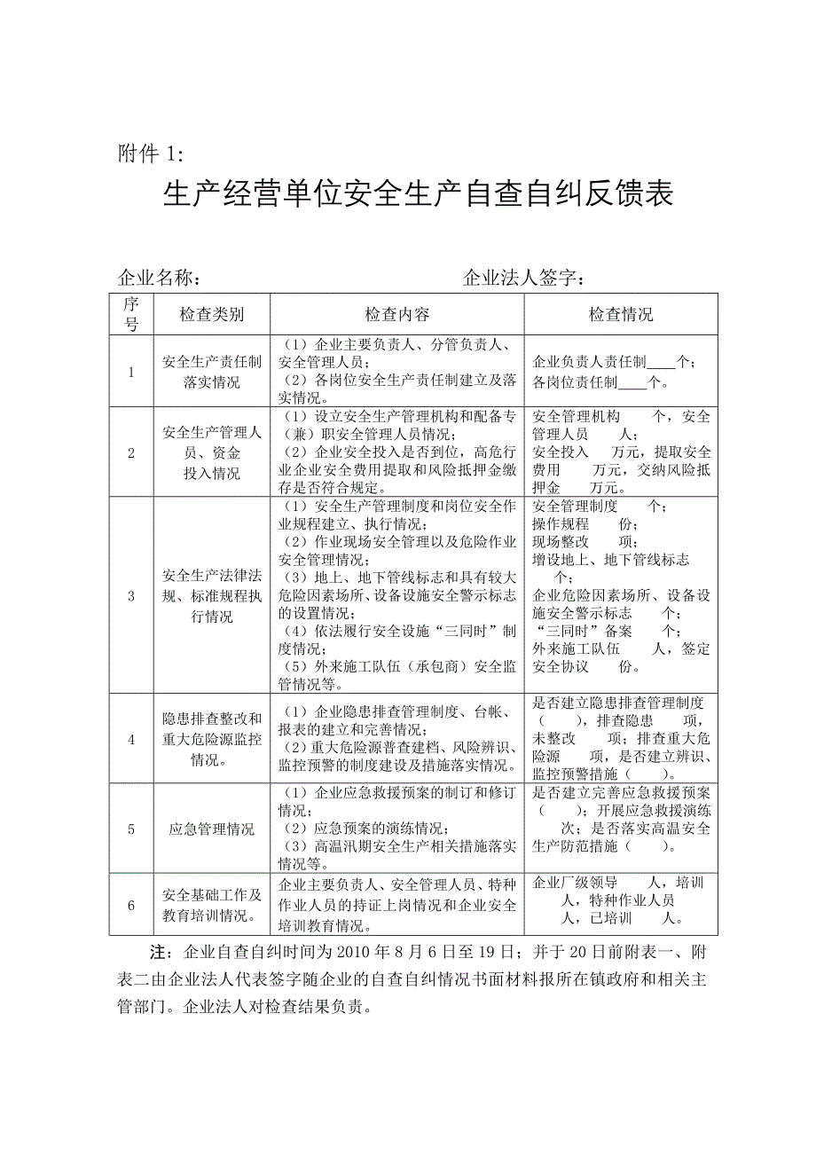 生产经营单位安全生产自查自纠反馈表_第1页