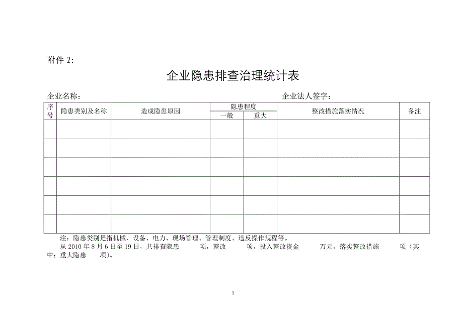 生产经营单位安全生产自查自纠反馈表_第2页