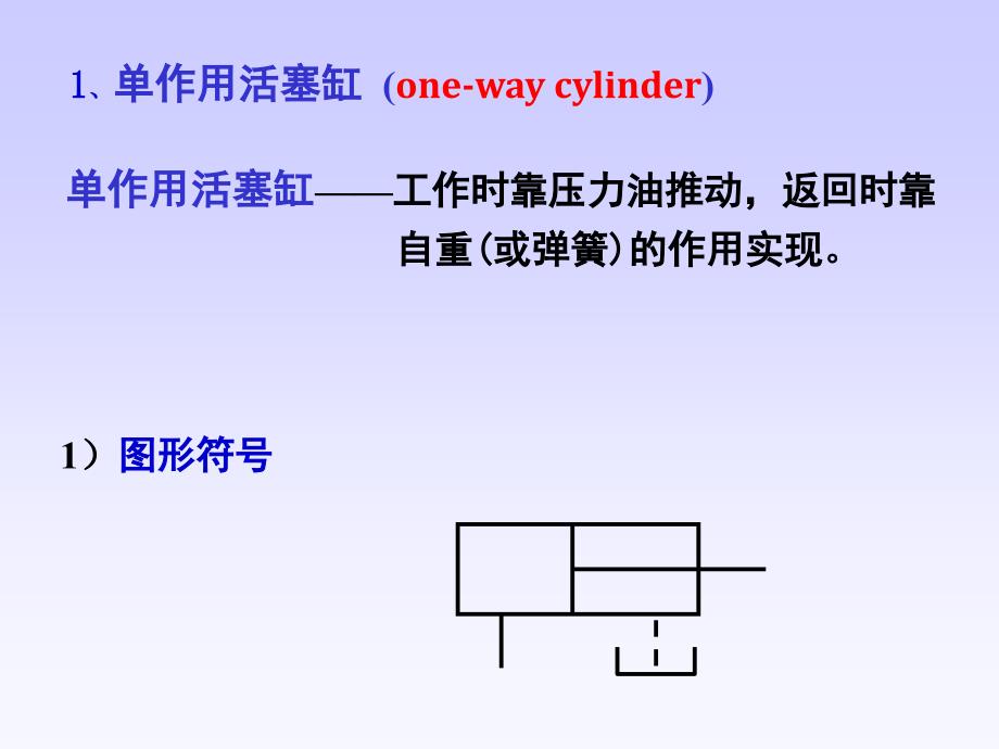 活塞缸(第一组)_第4页