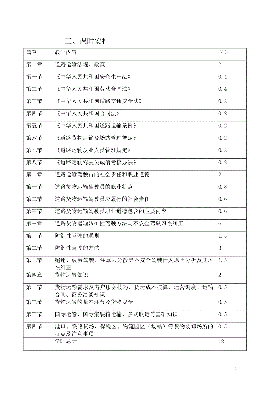 道路运输驾驶员继续教育培训教学计划_第2页