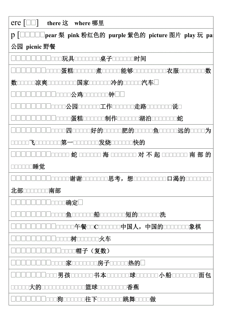 新标准英语小学四年级国际音标及自然发音对照表_第4页