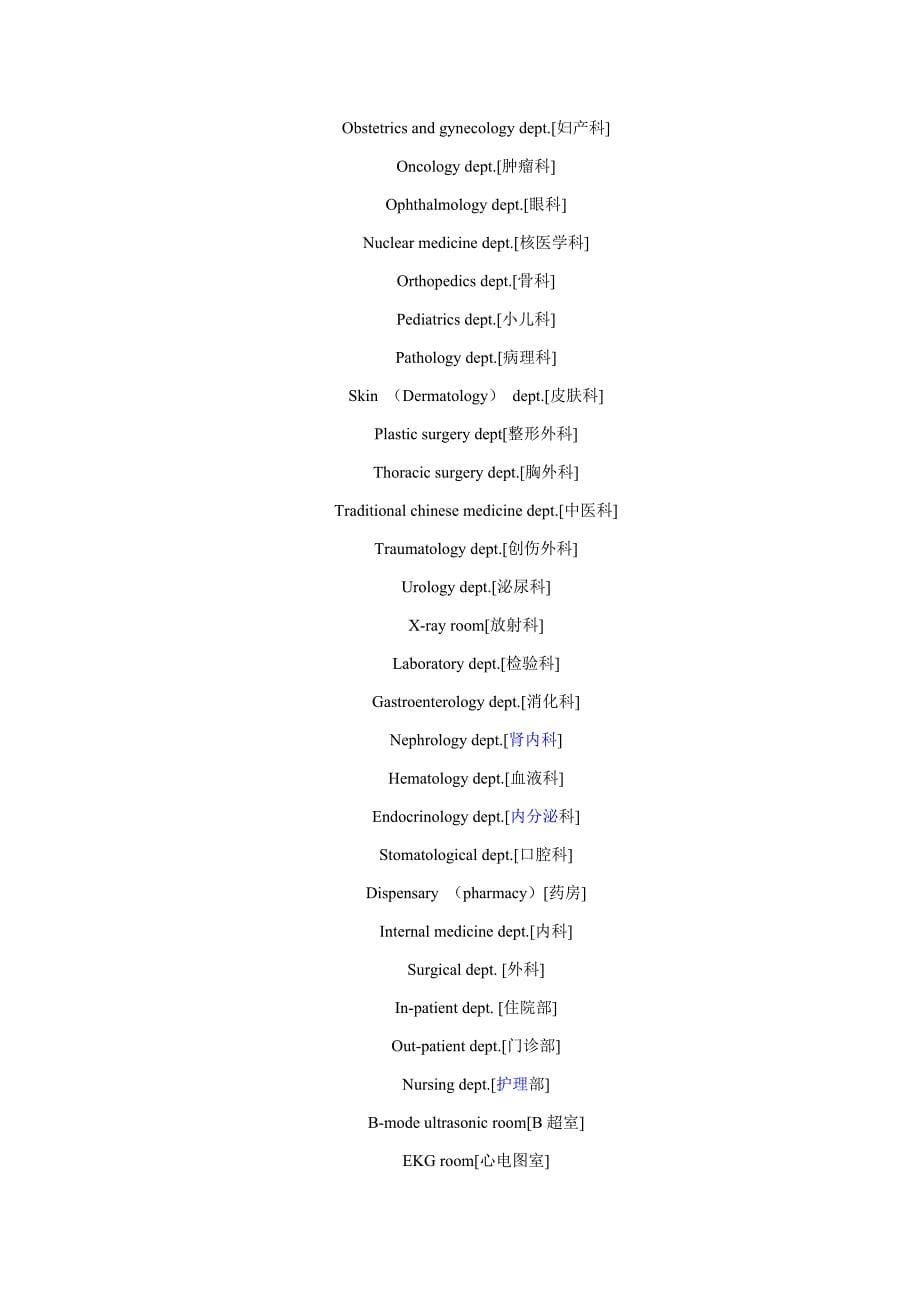 医学院校和医院相关名称英文单词_第5页