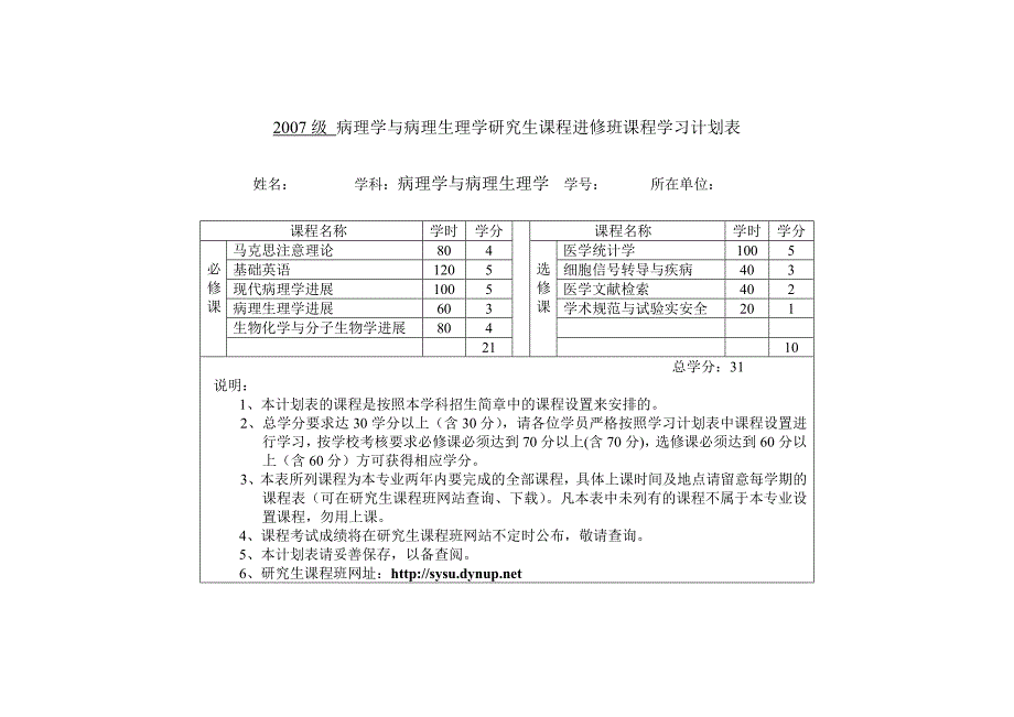 病理学与病理生理学研究生课程进修班课程学习计划表_第1页