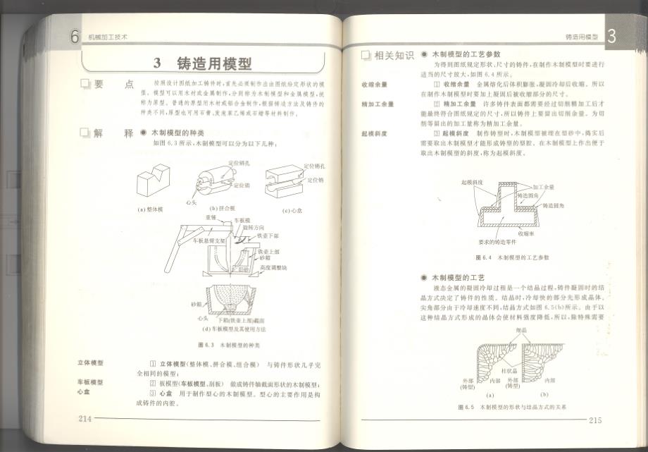 机械加工技术(参考)_第3页