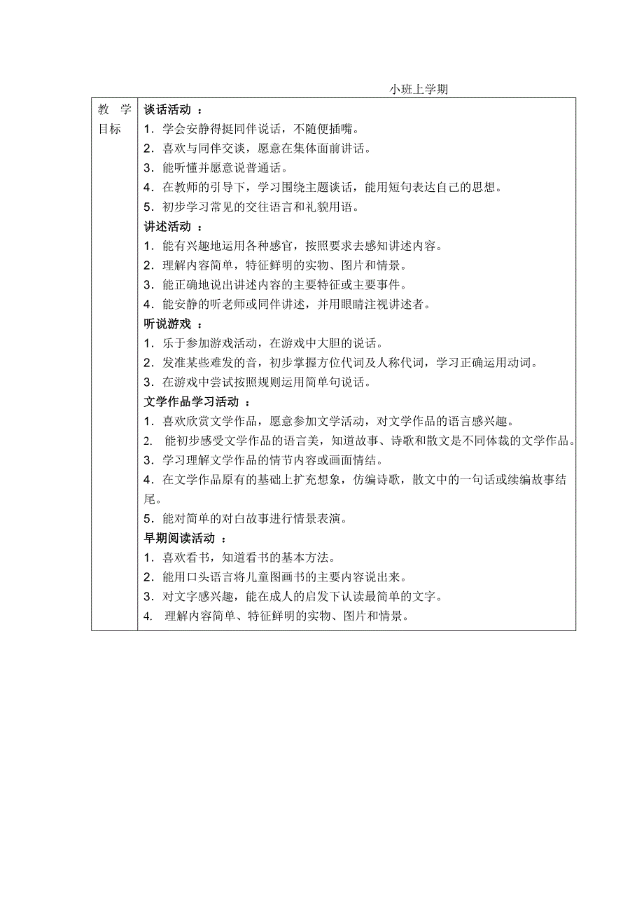 幼儿园语言教学目标及参考内容_第3页