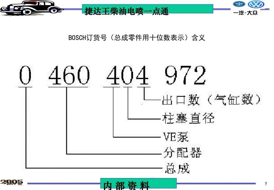 捷达王柴油电喷一点通(VE型单柱塞端面凸轮式柴油电喷分配泵)_第5页