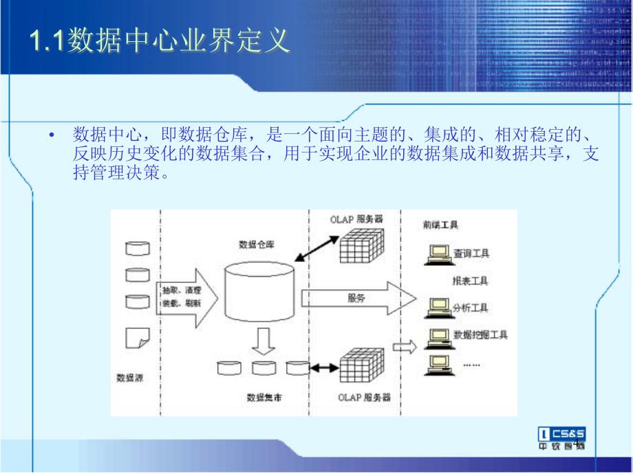 数据中心介绍_第4页