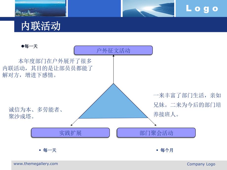 实践部工作总结_第4页