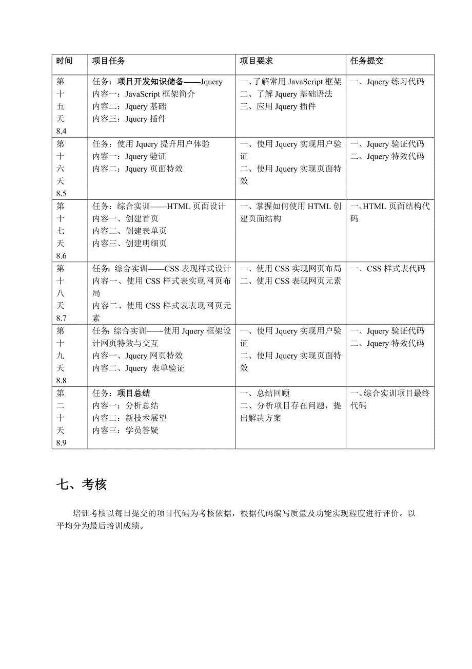 基于Web标准的网页设计 教师培训计划_第4页