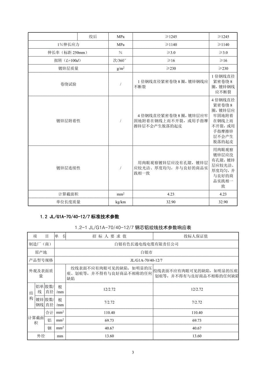 钢芯铝绞线技术响应表_第5页