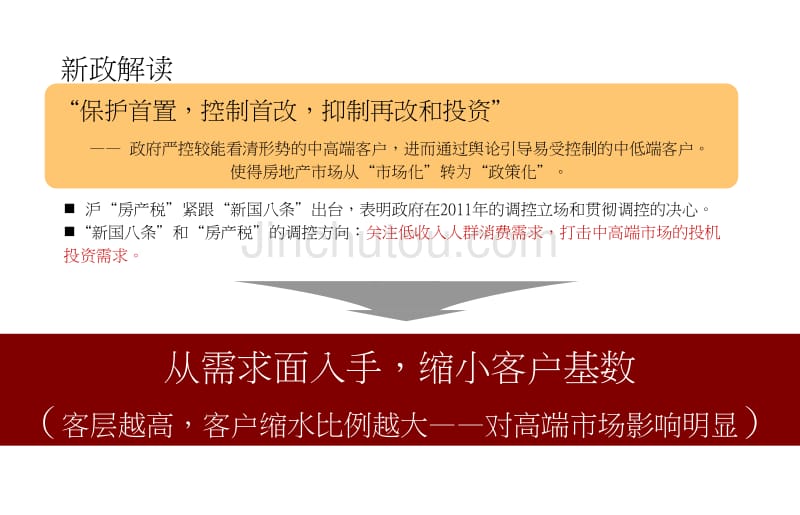 同策2011年度上海华润·橡树湾营销报告_第5页