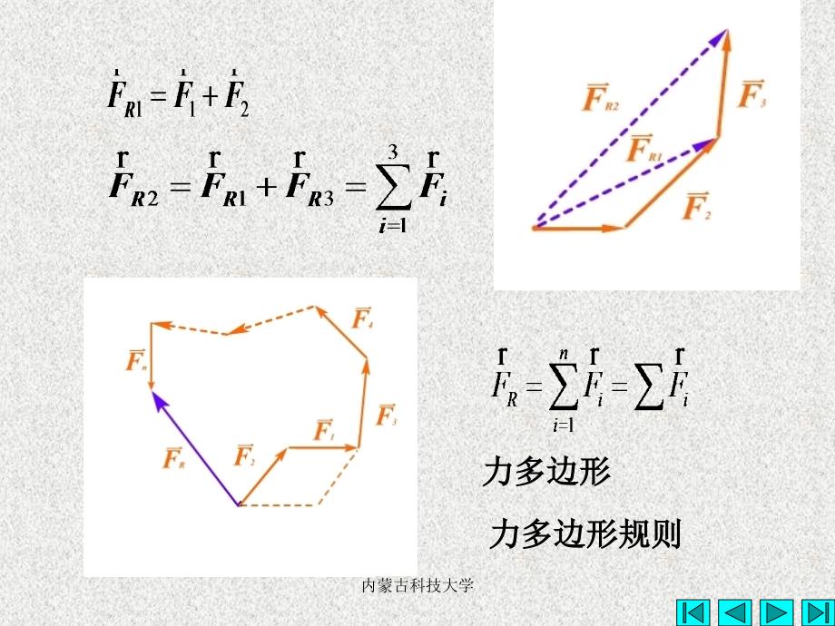 哈工大理论力学课件第二章_第3页