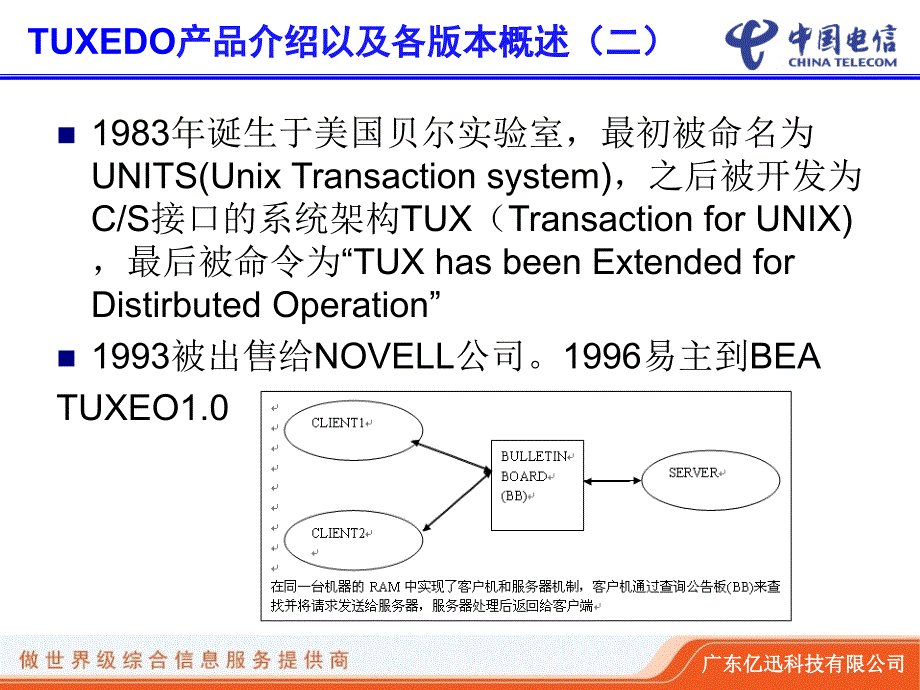 tuxedo技术培训_第4页