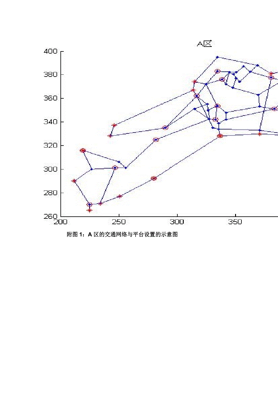 交巡警服务平台的调度与配置的最优化问题_第4页