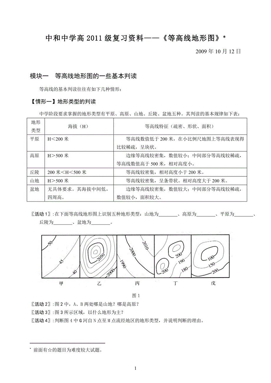 《等高线地形图》专题_第1页