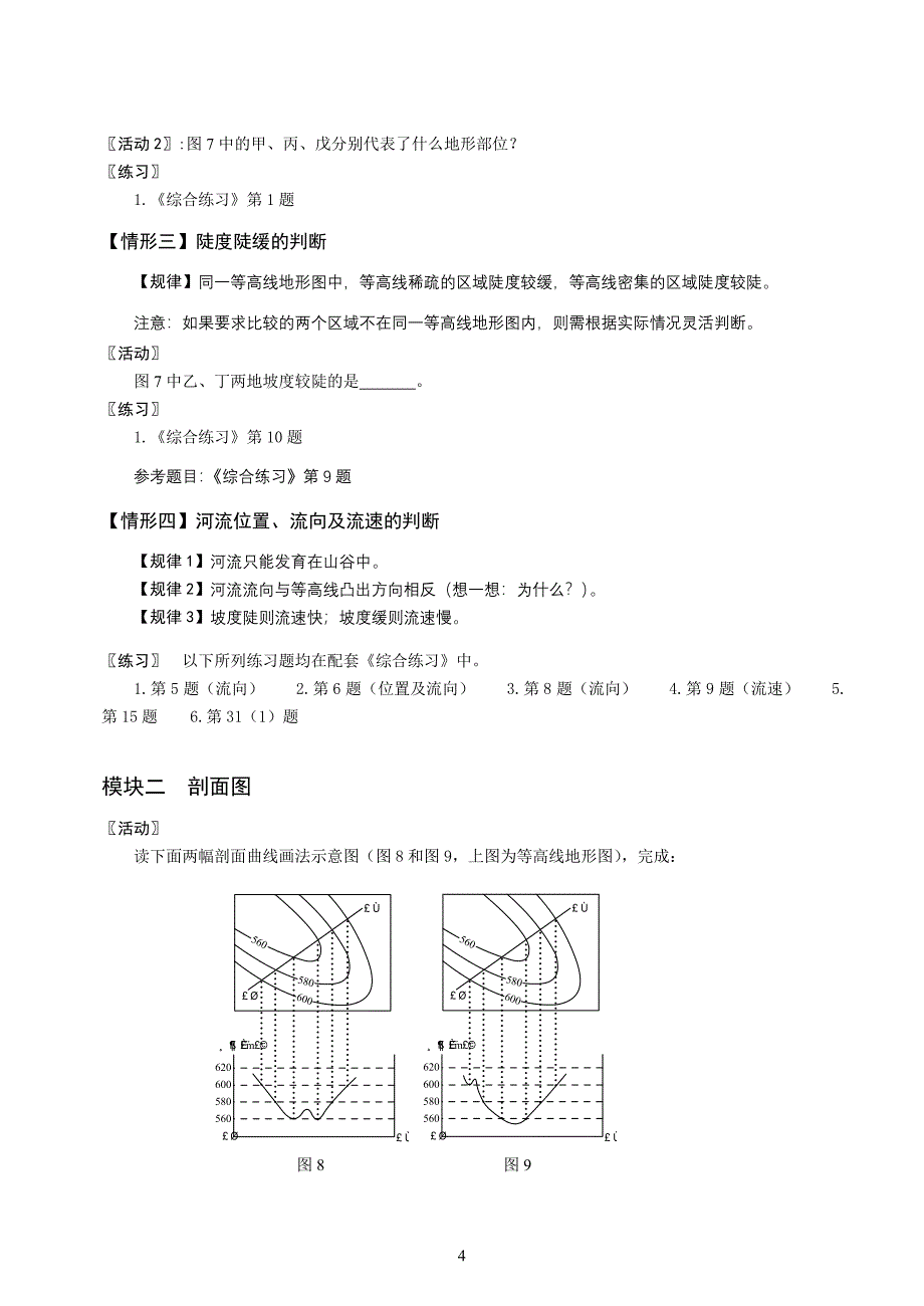 《等高线地形图》专题_第4页