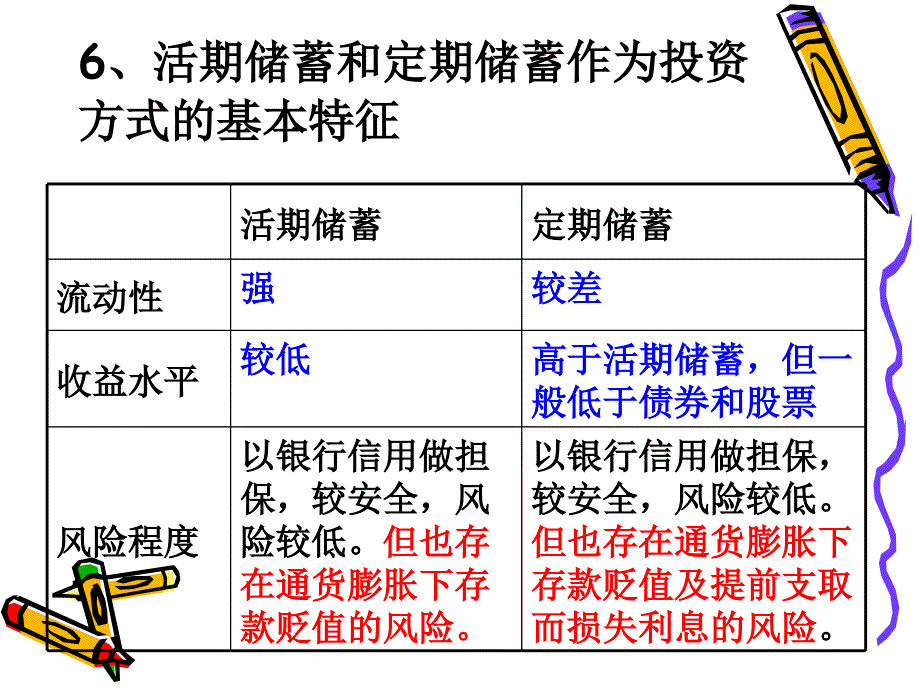 存款储蓄和商业_第4页