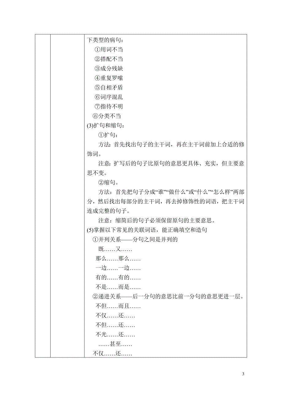 小学语文知识点及目标要求_第3页