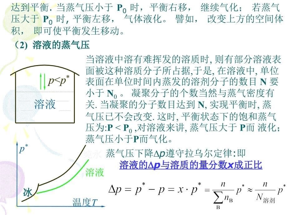 工程化学基础第三章3-1课件_第5页