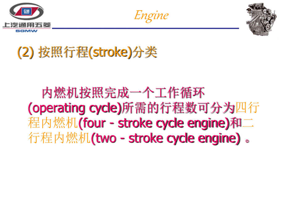 发动机基本原理_第4页