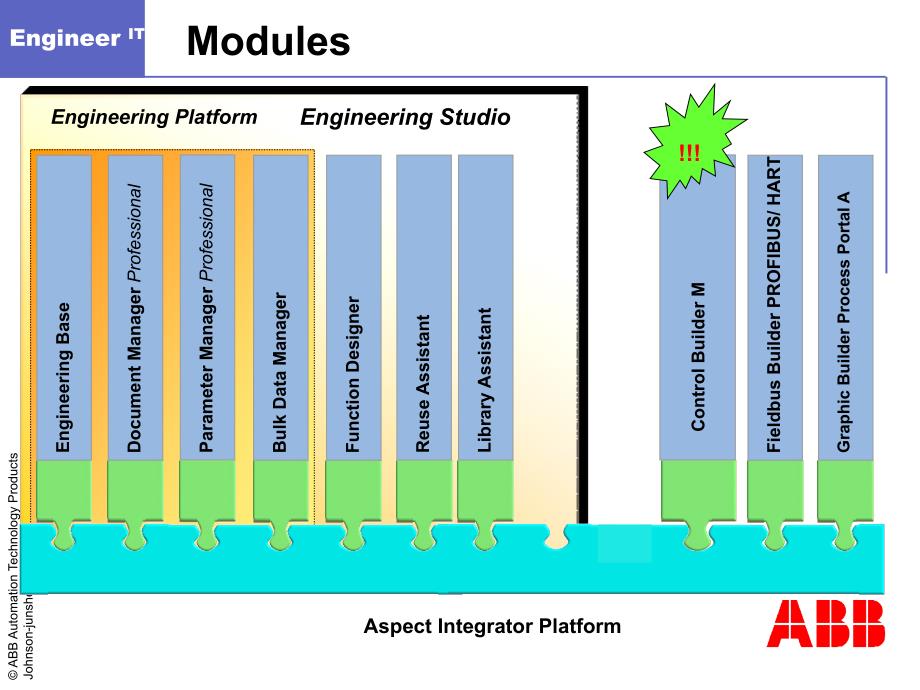 engineer it control builder m基础培训课程硬件部分_第4页