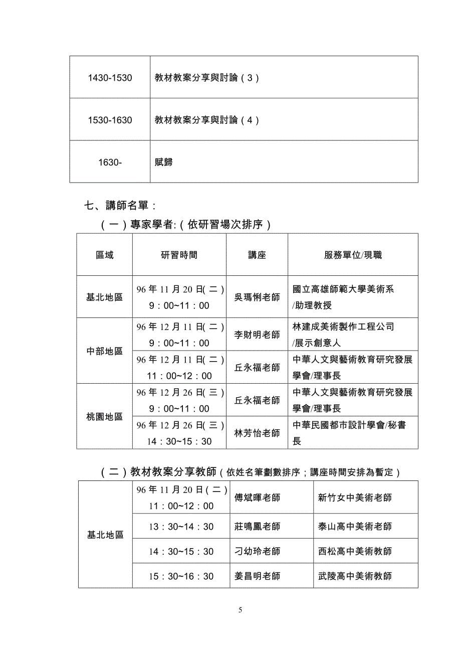 台北市95年度高中职社区化全市整合型计划-「凯达格兰艺术季」展演暨 ..._第5页