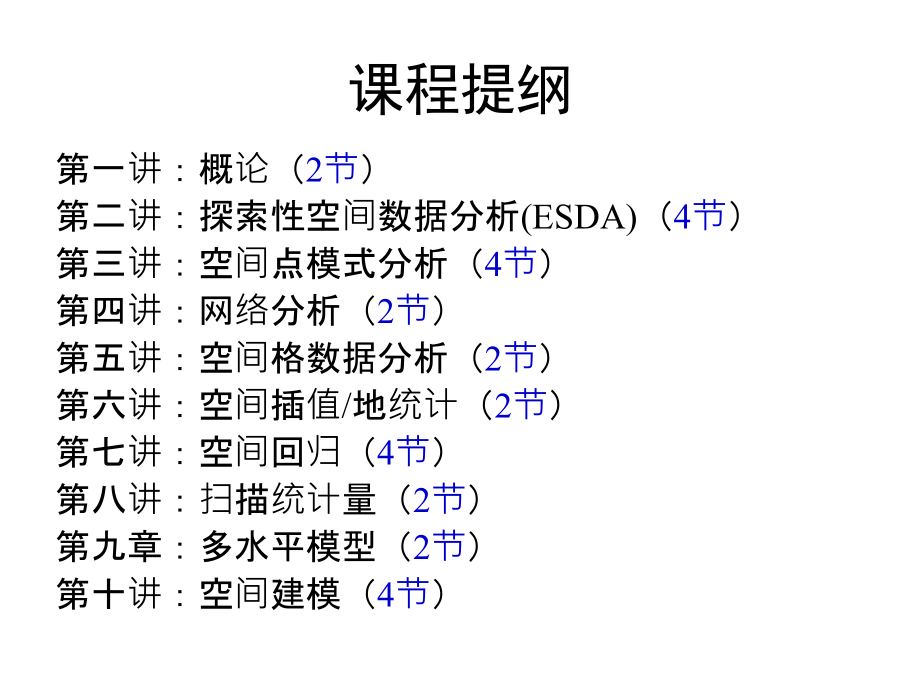 空间统计与建模_第3页