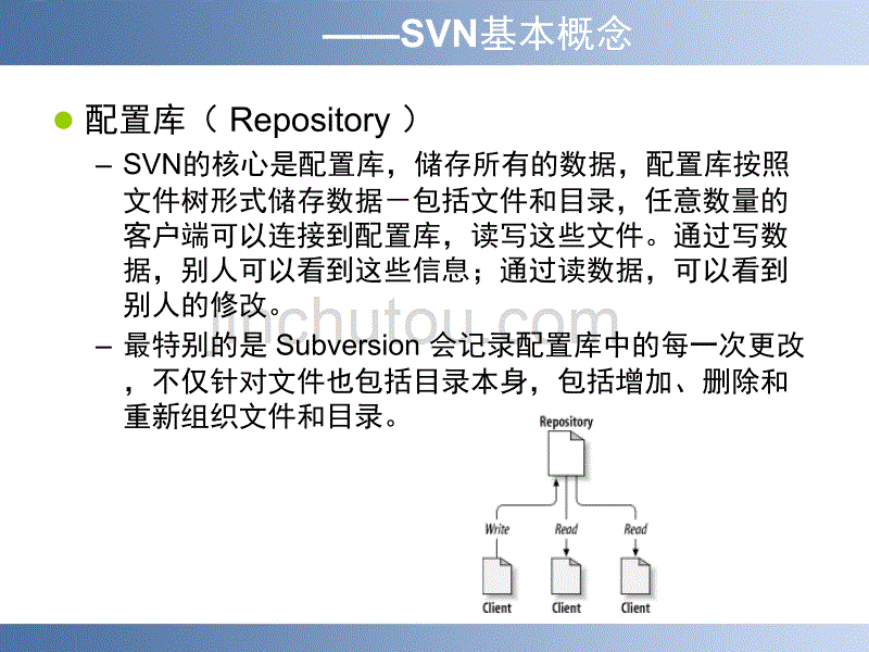 svn客户端的应用培训_第4页