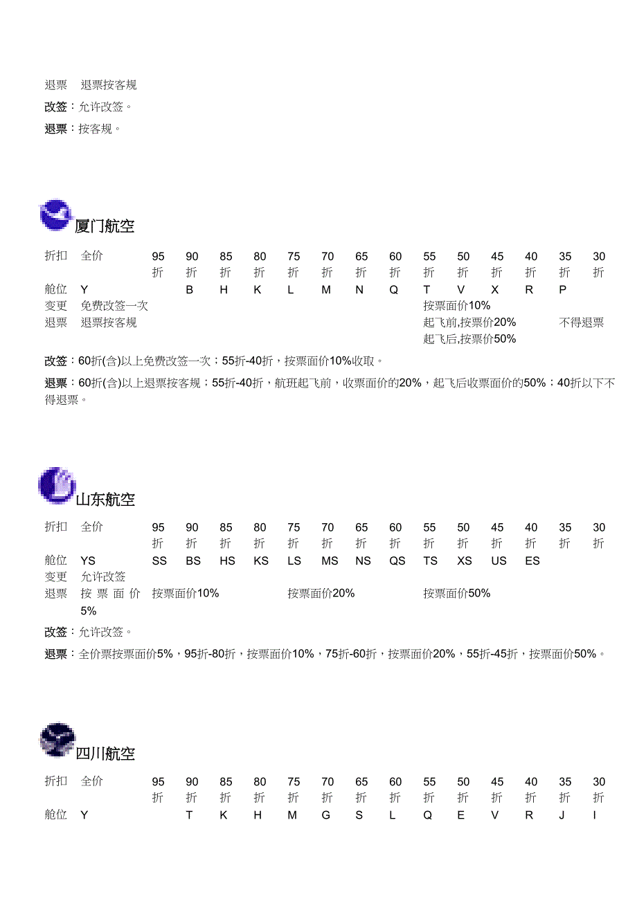 国内各航空公司多舱位表及退改签规定_第3页